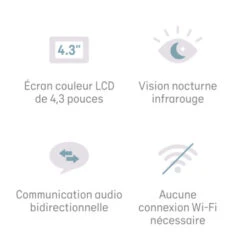 Babyphone Vidéo AC 25 ANGELCARE : Comparateur, Avis, Prix 15 Babyphone Vidéo AC 25 ANGELCARE : Comparateur, Avis, Prix -Motorola || BabyMoov || VTech Soldes Boutique 9e26280bf6d3e0ac28972b6056d3