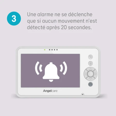 Babyphone Vidéo AC 25 ANGELCARE : Comparateur, Avis, Prix 4 Babyphone Vidéo AC 25 ANGELCARE : Comparateur, Avis, Prix – Image 4